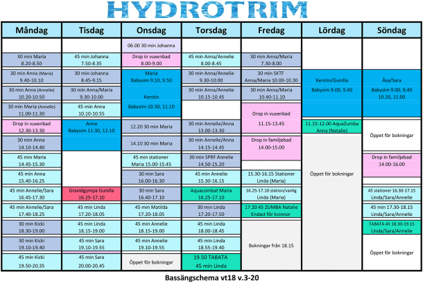 hydrotrim-schema-vt2018
